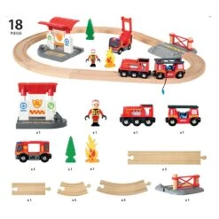 Brio Circuit De Train Action Pompier 9 Brio Circuit De Train Action Pompier -Jeux Et Jouets 5dd546c48aaba 801047 6