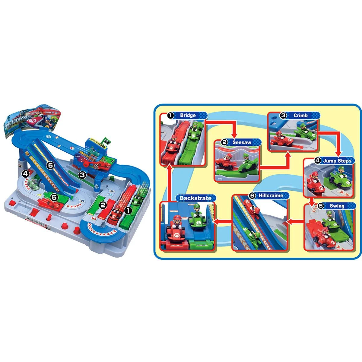 Mario Kart Racing DX 2 Mario Kart Racing DX – Image 2